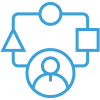 advantage one dedicated point of contact 2